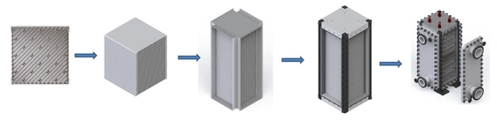 Fully - Welded Plate Block Type Heat Exchanger For Chemical Industries