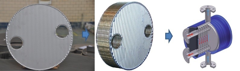 Petrochemical Industry Plate Shell Heat Exchangers Customized Design -200 C Up To 900 C